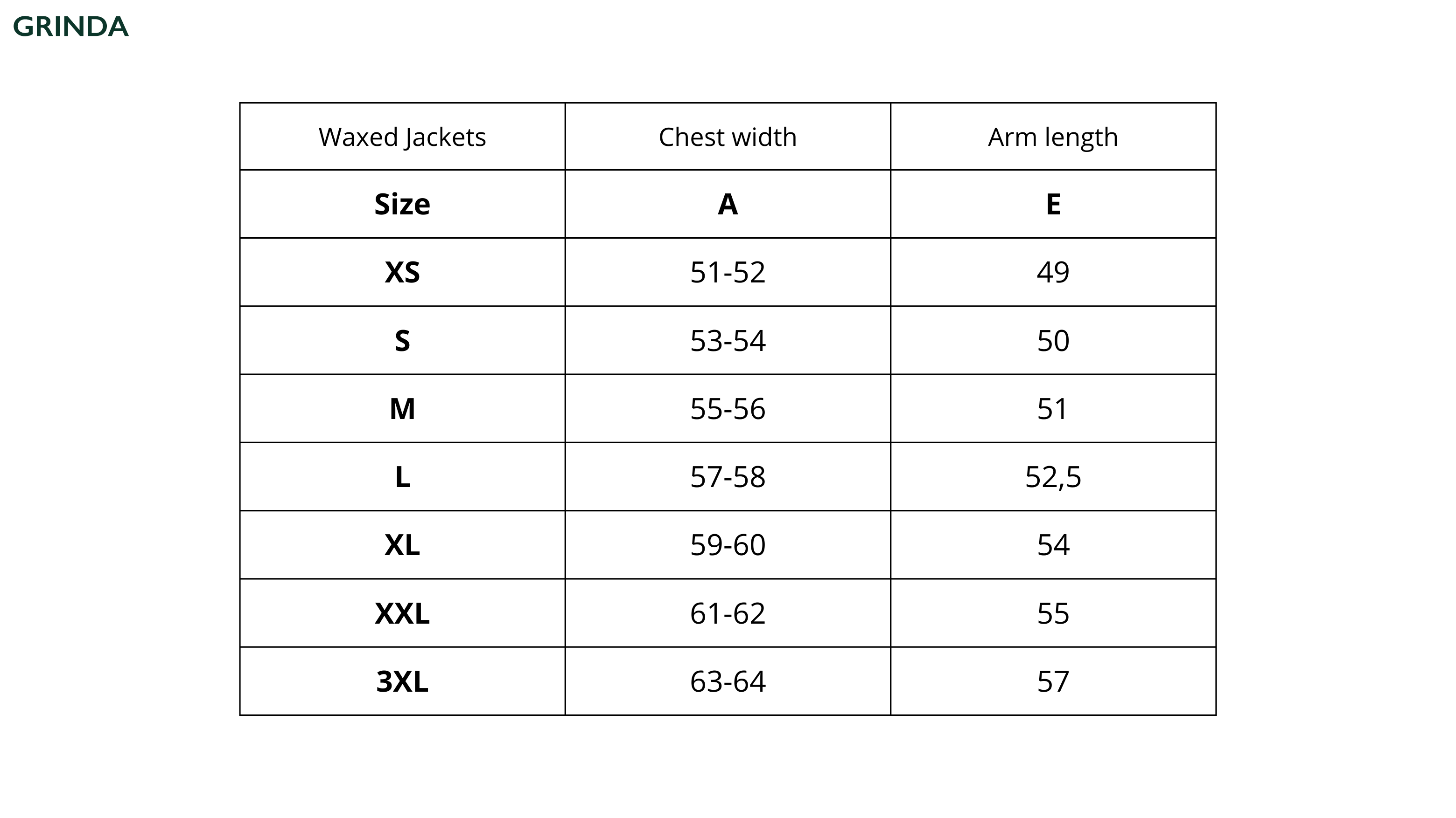 Grinda - Green waxed jacket men